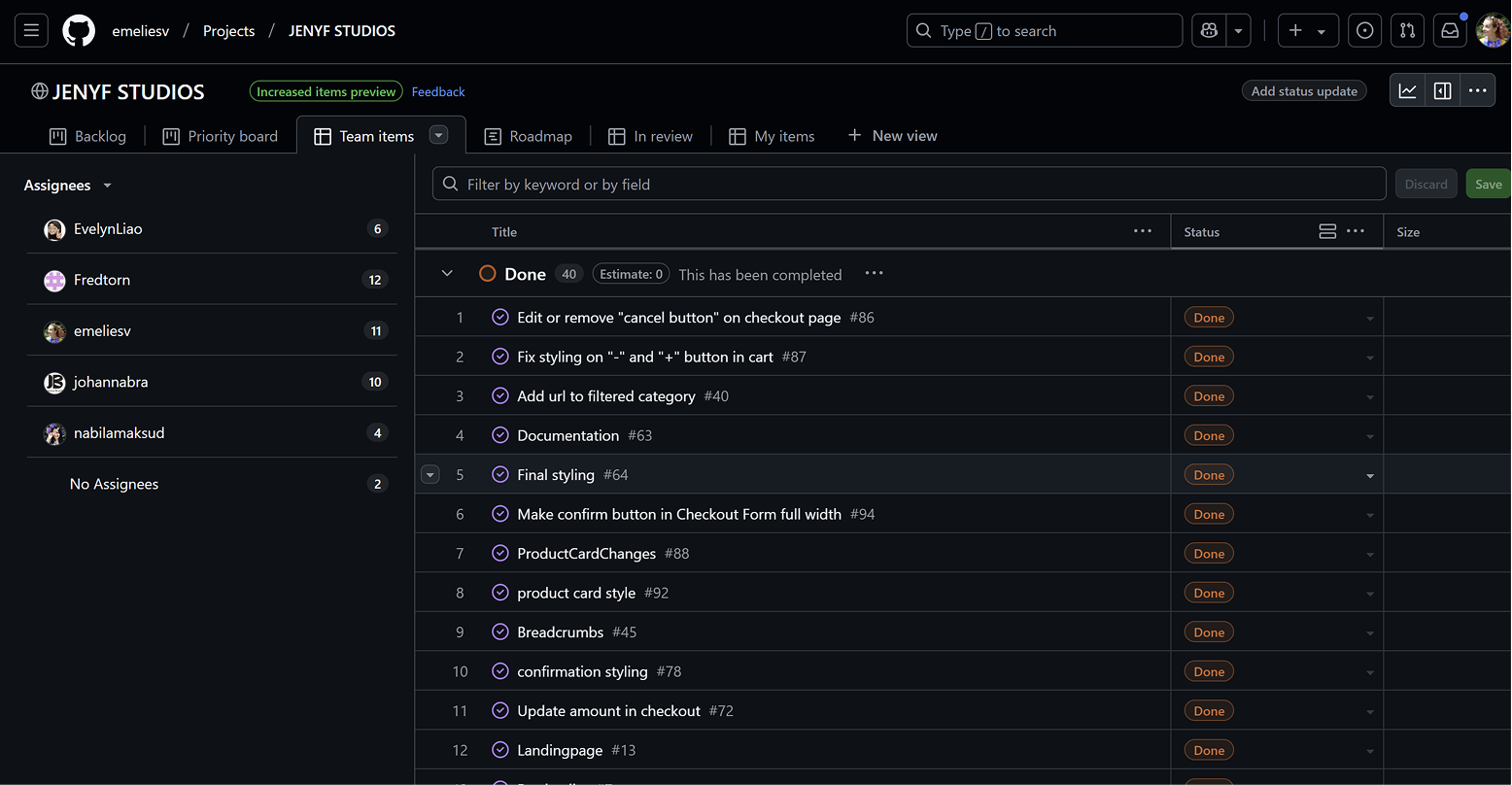 And overview of the Team items list in GitHub Projects with the items marked as 'Done'. To the left there is also a list of the assignees which are the teammembers: Evelyn Liao, Fredrika Törnkvist, Emelie Svensson, Johanna Branting and Nabila Maksud.